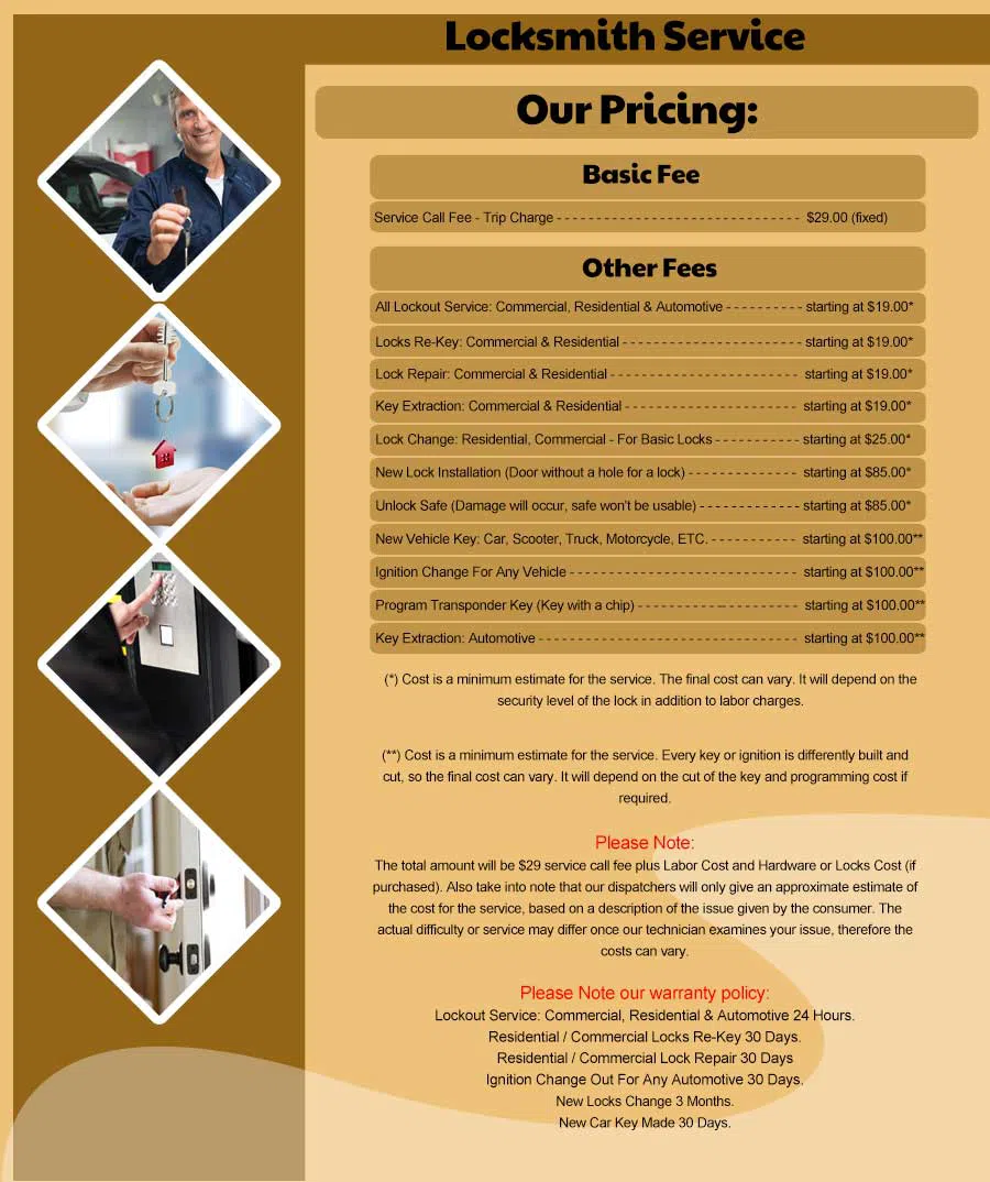 Weymouth MA Locksmith Store Weymouth, MA 781-836-0051